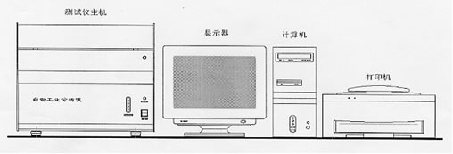 工業分析儀器結構圖