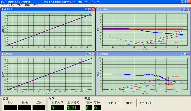 微機膠質層測定儀實驗截圖